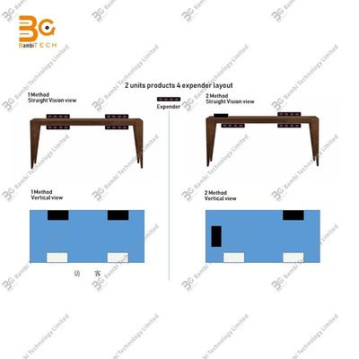 Audio Recording System Has No Noise, No Discomfort and Good Effect  Detector
