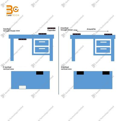 Audio Recording System Has No Noise, No Discomfort and Good Effect  Detector